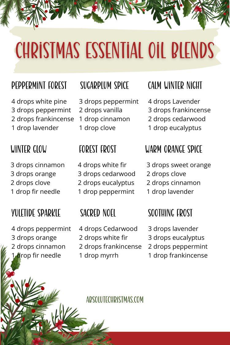 Christmas Essential Oil Blends Cheat Sheet